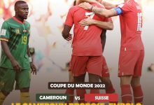 Cameroun vs Suisse Le Cameroun propose, Embolo dispose