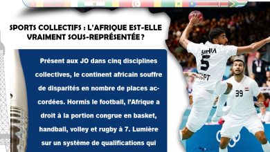 L'AFRIQUE AUX JO - Sports collectifs - L'Afrique est-elle vraiment sous-représentée ?