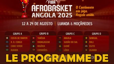 AfroBasket Masculin 2025 : Le programme de la phase de poules