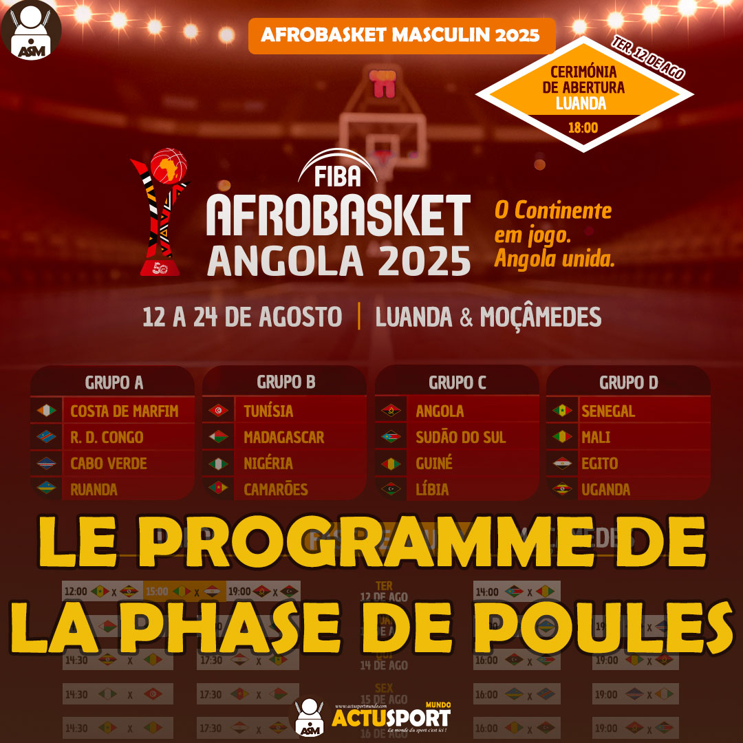 AfroBasket Masculin 2025 : Le programme de la phase de poules