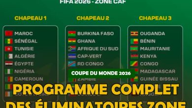 COUPE DU MONDE 2026 : Programme complet des éliminatoires zone Afrique