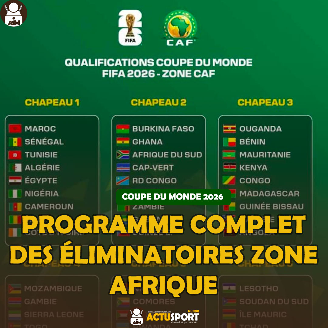 COUPE DU MONDE 2026 : Programme complet des éliminatoires zone Afrique
