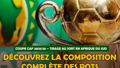 Coupe CAF 2025/26 – Tirage au sort en Afrique du Sud : Découvrez la composition complète des pots