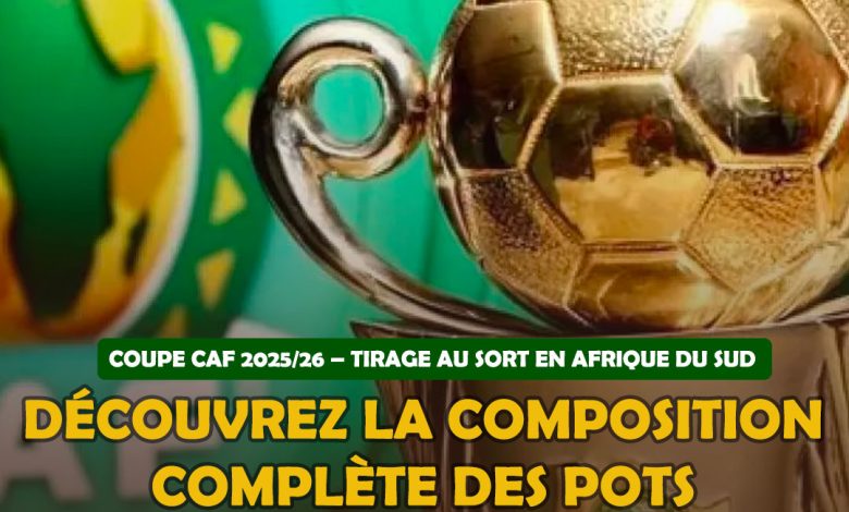 Coupe CAF 2025/26 – Tirage au sort en Afrique du Sud : Découvrez la composition complète des pots
