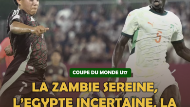 COUPE DU MONDE U17 2025 : La Zambie sereine, l’Egypte incertaine, la Côte d’Ivoire en détresse