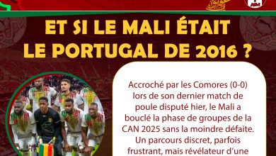 CAN 2025 : Et si le Mali était le Portugal de 2016 ?