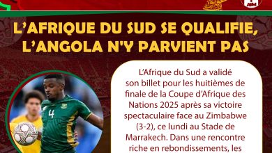 CAN 2025 : L’Afrique du Sud se qualifie, l’Angola n'y parvient pas