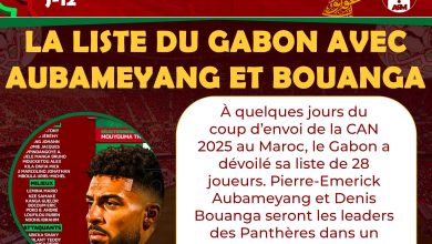 CAN 2025 : La liste du Gabon avec Aubameyang et Bouanga