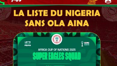 CAN 2025 : La liste du Nigeria sans Ola Aina
