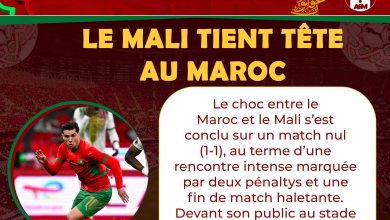 CAN 2025 : Le Mali tient tête au Maroc