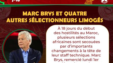 CAN 2025 : Marc Brys et quatre autres sélectionneurs limogés