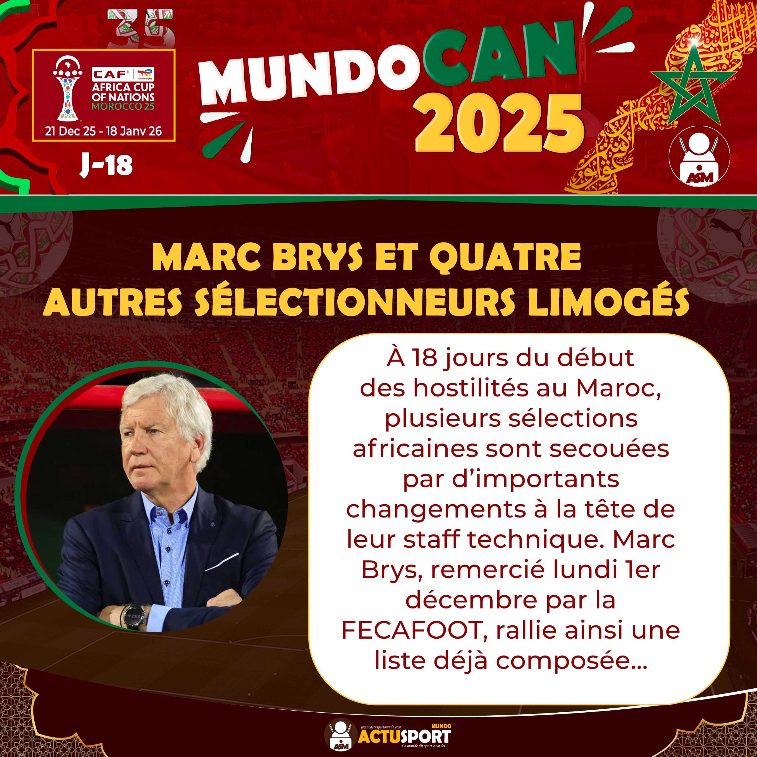 CAN 2025 : Marc Brys et quatre autres sélectionneurs limogés
