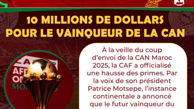 CAN 2025 - Maroc : 10 millions de dollars pour le vainqueur de la CAN