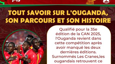 CAN 2025 : Tout savoir sur l'Ouganda, son parcours et son histoire