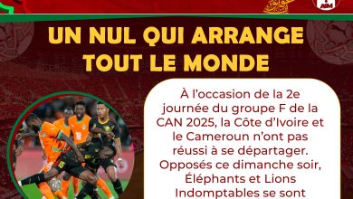 CAN 2025 : Un nul qui arrange tout le monde
