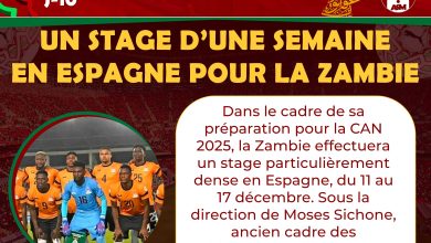 CAN 2025 : Un stage d’une semaine en Espagne pour la Zambie