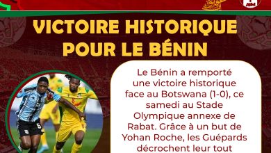 CAN 2025 : Victoire historique pour le Bénin