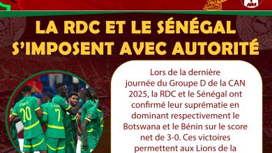 CAN 2025 : la RDC et le Sénégal s’imposent avec autorité