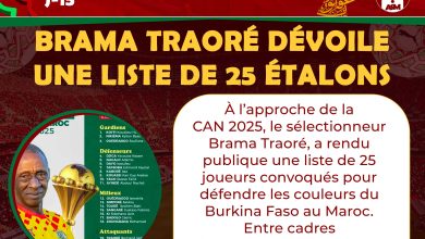 CAN 2025 – Burkina Faso : Brama Traoré dévoile une liste de 25 Étalons