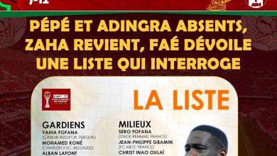 CAN 2025 – Côte d’Ivoire : Pépé et Adingra absents, Zaha revient, Faé dévoile une liste qui interroge