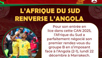 CAN 2025 – Groupe B : l’Afrique du Sud renverse l’Angola