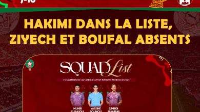 CAN 2025 – Maroc : Hakimi dans la liste, Ziyech et Boufal absents