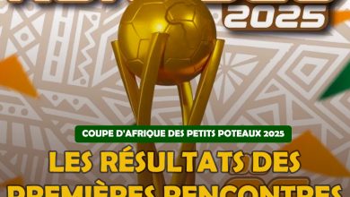 COUPE D'AFRIQUE DES PETITS POTEAUX 2025 : Les résultats des premières rencontres