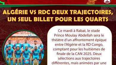 CAN 2025 : Algérie vs RDC deux trajectoires, un seul billet pour les quarts