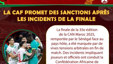 CAN 2025 : La CAF promet des sanctions après les incidents de la finale