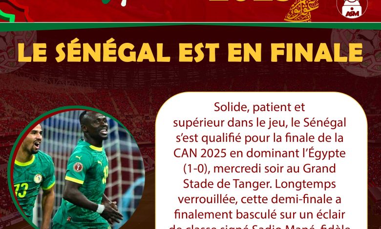 CAN 2025 : Le Sénégal est en finale