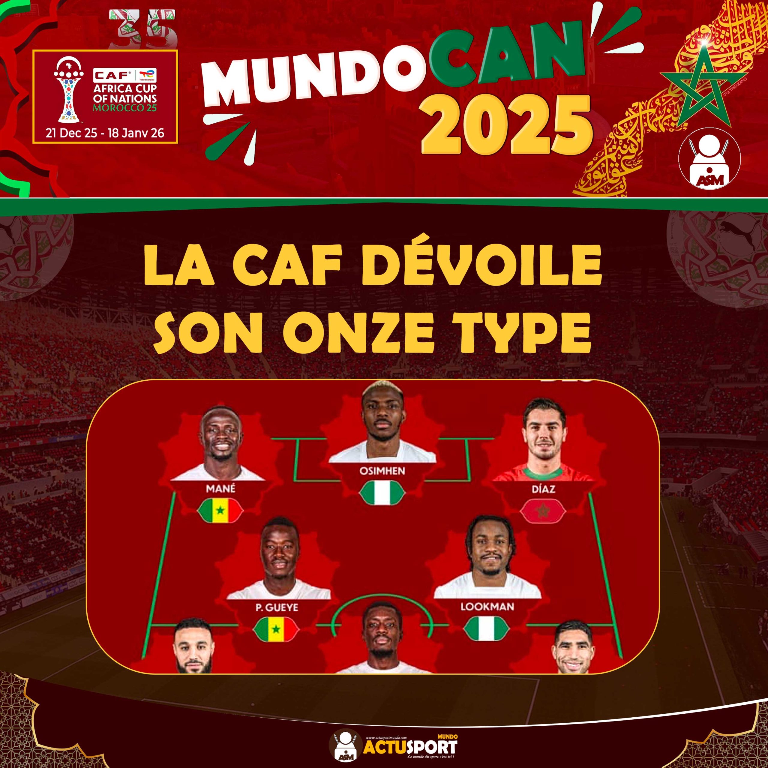 CAN 2025 : la CAF dévoile son onze type