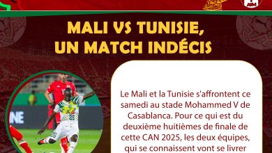 CAN 2025 – 1/8 de finale : Mali vs Tunisie, un match indécis